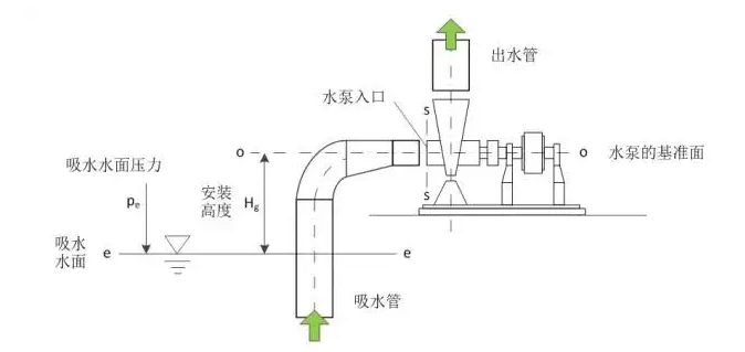 重庆赵彬健身与塑形工作室有限公司
