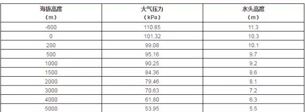 重庆赵彬健身与塑形工作室有限公司